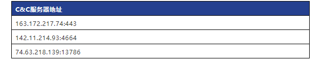 DLL内置有3个C&C服务器地址.png