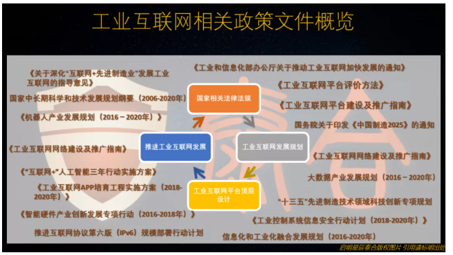 平台研发 综合实力.png