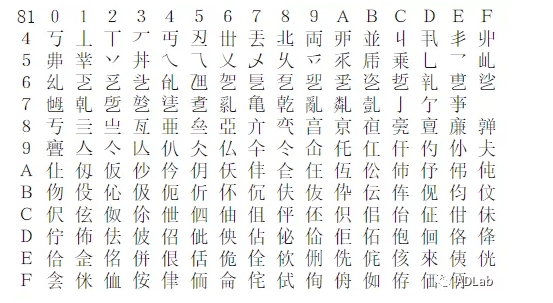 字节.png