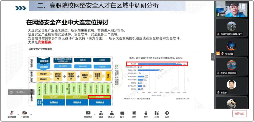 大连职业技术学院信息工程学院 沈洋副院长专题讲解《基于网络安全的校企合作-助力职业教育技术技能型人才培养》