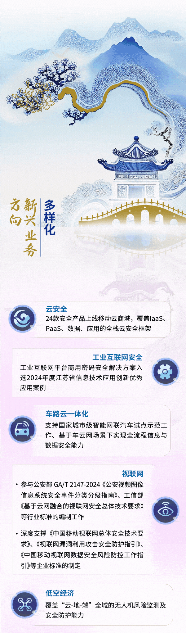 图片6.gif